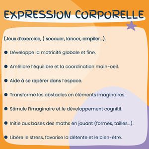 EXPRESSION CORPORELLE texte