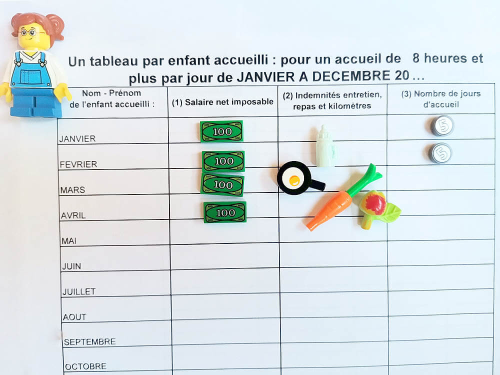 Abattement fiscal assistante maternelle à Brétigny-sur-Orge